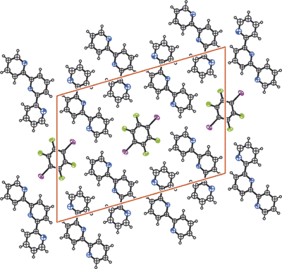 Crystal packing of the complex between terpyridine and 1,4-diiodotetrafluorobenzene viewed down the b-axis. Colours are as follows: violet, iodine; blue, nitrogen; green, fluorine; black, carbon and hydrogen.