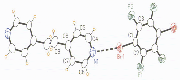   Single crystal X-ray structure of the halogen-bonded complex between 4,4