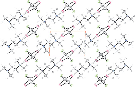  Packing viewed down the b-axis of the co-crystal formed by <i>N,N,N