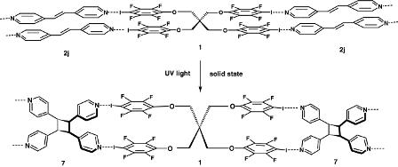 Pentaerythritol tetrakis(4-iodo-2,3,5,6-tetrafluorophenyl) ether works as an effective halogen bonding-based template for solid-state photochemistry.