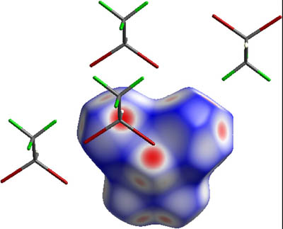 Hirshfeld surfaces of Halothane molecule